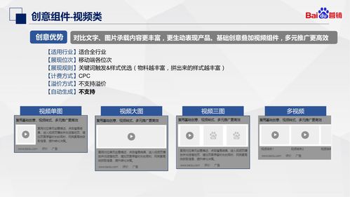 智能搜索推廣與科技服務優(yōu)化指南 打造創(chuàng)意產品的市場引擎