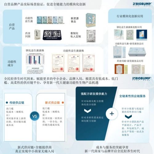 益菌凸起創(chuàng)始人李墨子 以京沈聯(lián)動為橋，推動微生物科技成果駛入轉化“快車道”